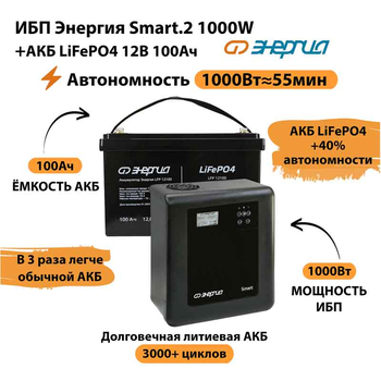 ИБП Энергия Smart.2 1000W + Аккумулятор LiFePO4 12v-100Ah (1000Вт-55мин) - ИБП и АКБ - ИБП Энергия - ИБП на 1 кВА - . Магазин оборудования для автономного и резервного электропитания Ekosolar.ru в Уссурийске