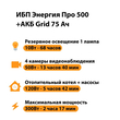 ИБП для котла Энергия Про 500 + Аккумулятор Grid 75 Ah 12 v (300Вт - 137мин) - ИБП и АКБ - ИБП для котлов - . Магазин оборудования для автономного и резервного электропитания Ekosolar.ru в Уссурийске