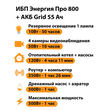 ИБП для котла Энергия Про 800 + Аккумулятор Grid 55 Ah 12 v (500Вт - 60мин) - ИБП и АКБ - ИБП для котлов - . Магазин оборудования для автономного и резервного электропитания Ekosolar.ru в Уссурийске